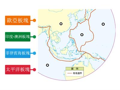 【翰林國中地理2下】圖1-1-3 東南亞板塊分布圖