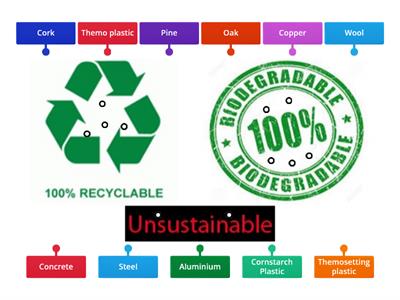 Recycling and Biodegrading Materials
