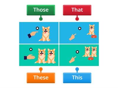 Demonstratives