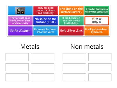 metals and non metals