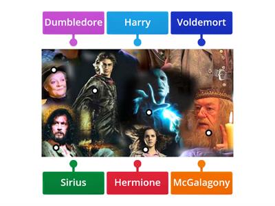 Harry Potter diagram
