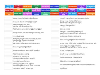 PERIBAHASA - SIMPULAN BAHASA (CIKGU SURAYA)