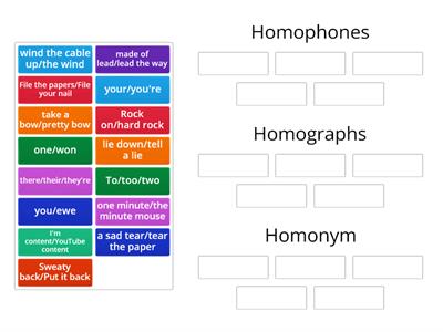 Homophones vs Homonyms vs homographs