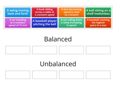 S4: Balanced and Unbalanced