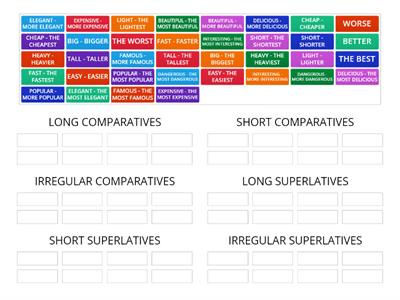 COMPARATIVES AND SUPERLATIVES: REVIEW
