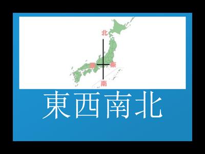 東西南北　とうざいなんぼく　стороны света