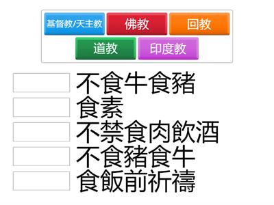 常識3.6第四課---不同宗教的戒律/規定