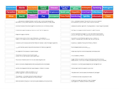 # 3 Chapter 5 Infection Control: Principles and Practices Pt. 2