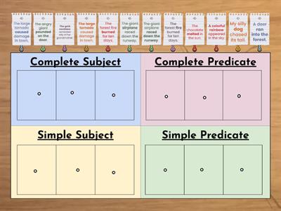 (Simple and Complete) Subject and Predicate