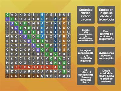 Sopa de letras historia de la tecnología y evolución