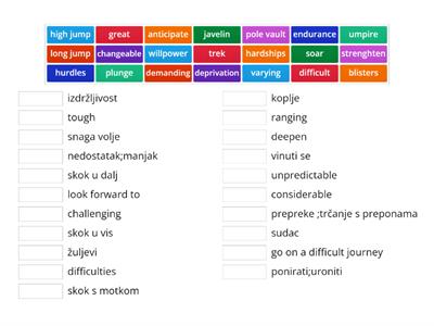 Match the words with synonyms or explanations (limits)
