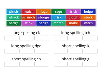 Long spelling after short vowel