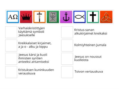 Kristinuskon symboliikka