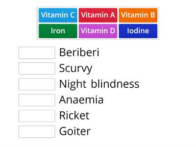 Vitamins and minerals