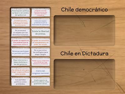 Diferencias entre un Chile democrático y un Chile en dictadura.