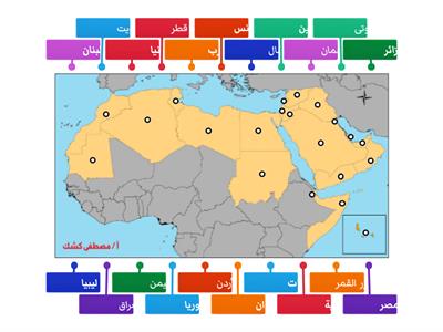 الوطن العربى ( الدول)