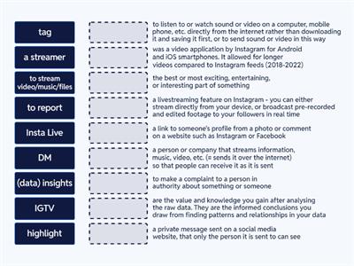 Instagram terms