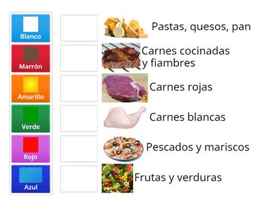 Código de colores para tablas