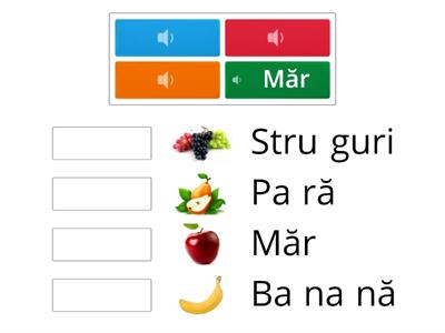 Silabele fructelor