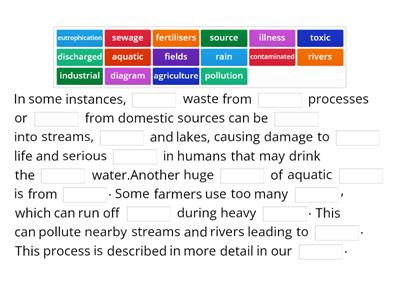 Causes Of Water Pollution