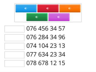 les numéro de téléphone suisses 1