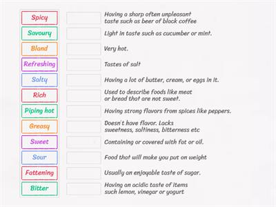 EAP 1 Unit 2 Describing Food Definitions