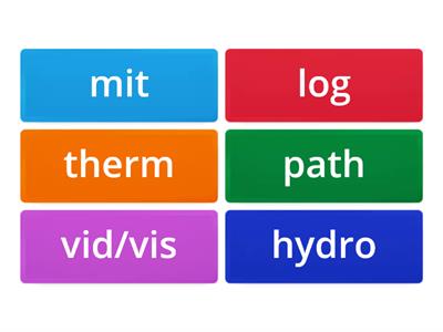 Therm- Vid/Vis- Hydro- Log- Path- Mit-