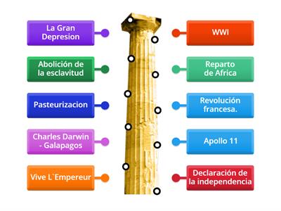 LINEA DE TIEMPO CCSS