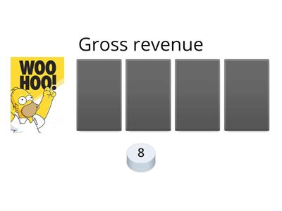 Win or Lose! Financial management jargon 1 (ROI du Pont sheet)