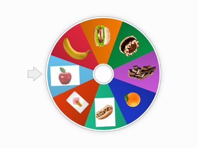 Wheel of Foods