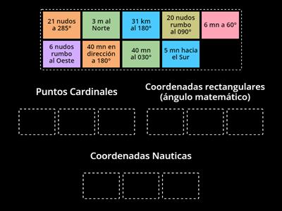 Sistemas de referencia y coordenadas 