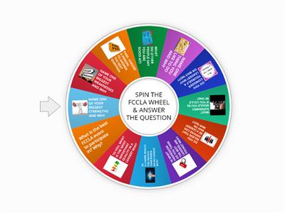 FCCLA LEADERSHIP WHEEL