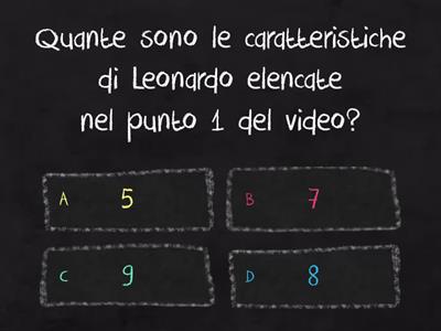 Quiz su Leonardo da Vinci 