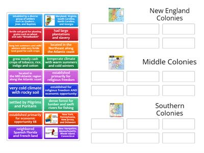 2-Colonial America: Regions of the 13 Colonies Sort