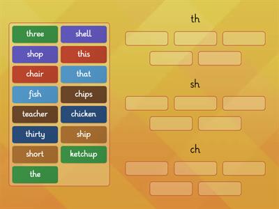 Digraphs -th -ch -sh