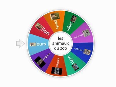 les animaux du zoo