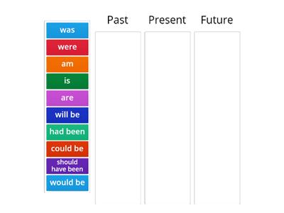 Sorting past, present, future verbs