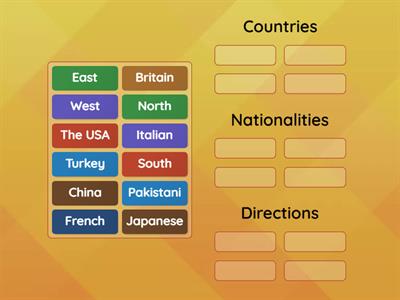 Countries&Nationalities&Directions