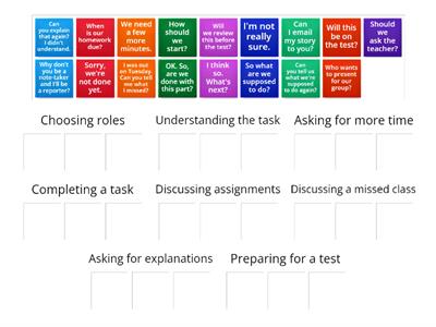 Classroom language Evolve 4