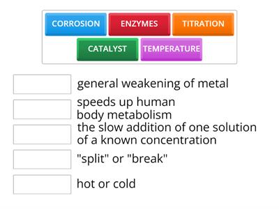 CHEMICAL KINETICS