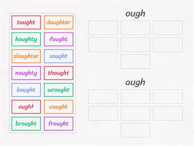 ough/augh: /aw/ word sort