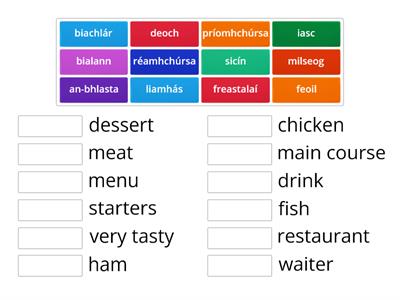 Week 4-  Grammar Vocab (Bia)