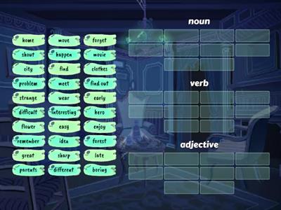 Parts of Speech 