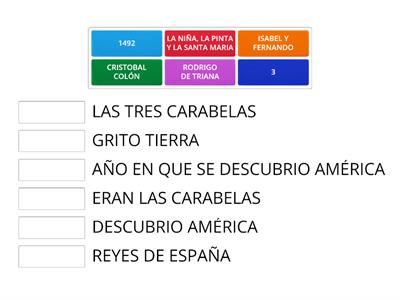  DESCUBRIMIENTO DE AMERICA