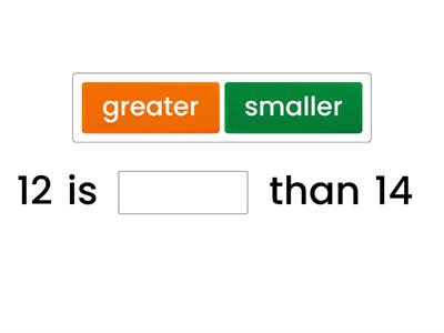 Greater and Smaller Number