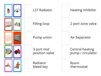 Central Heating Components Match up Part 1 
