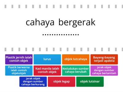  SAINS TAHUN 4 : CAHAYA