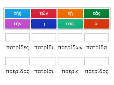 Declinação - ἡ πατρίς (πατριδ-)