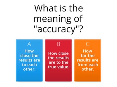 Accuracy, Precision, and Errors