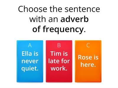 Adverbs of Frequency